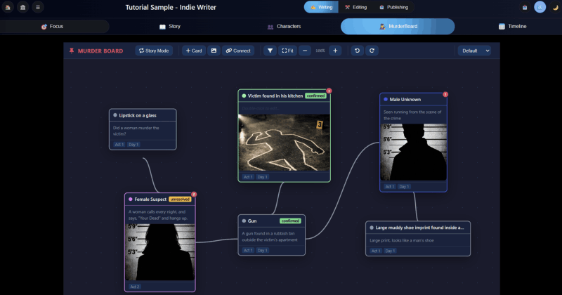 Indie Writer Murder Board